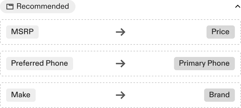Recomendations Mockup
