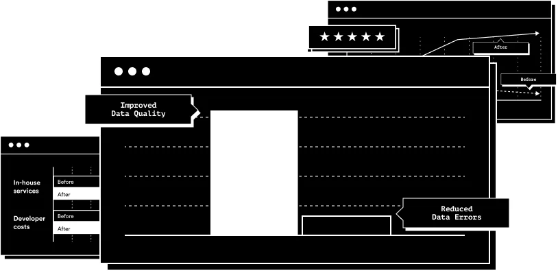Reduce data errors, increase data quality