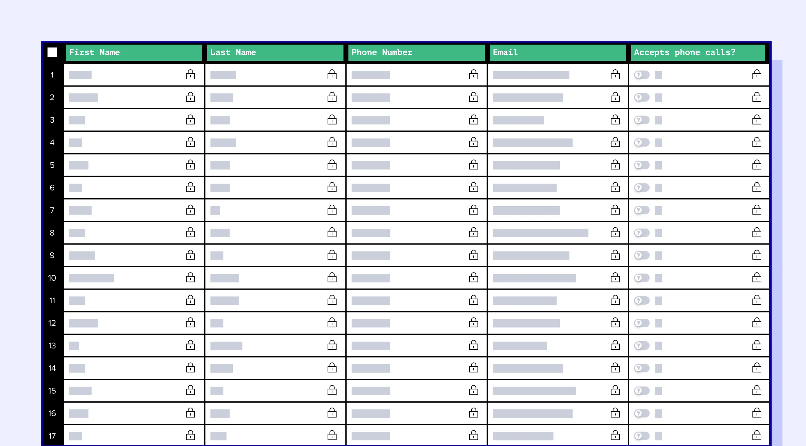 AI Transform keeps your data secure
