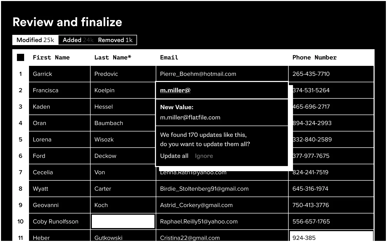 Reduce data errors, increase data quality