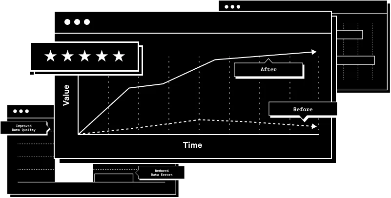 Accelerate time-to-value
