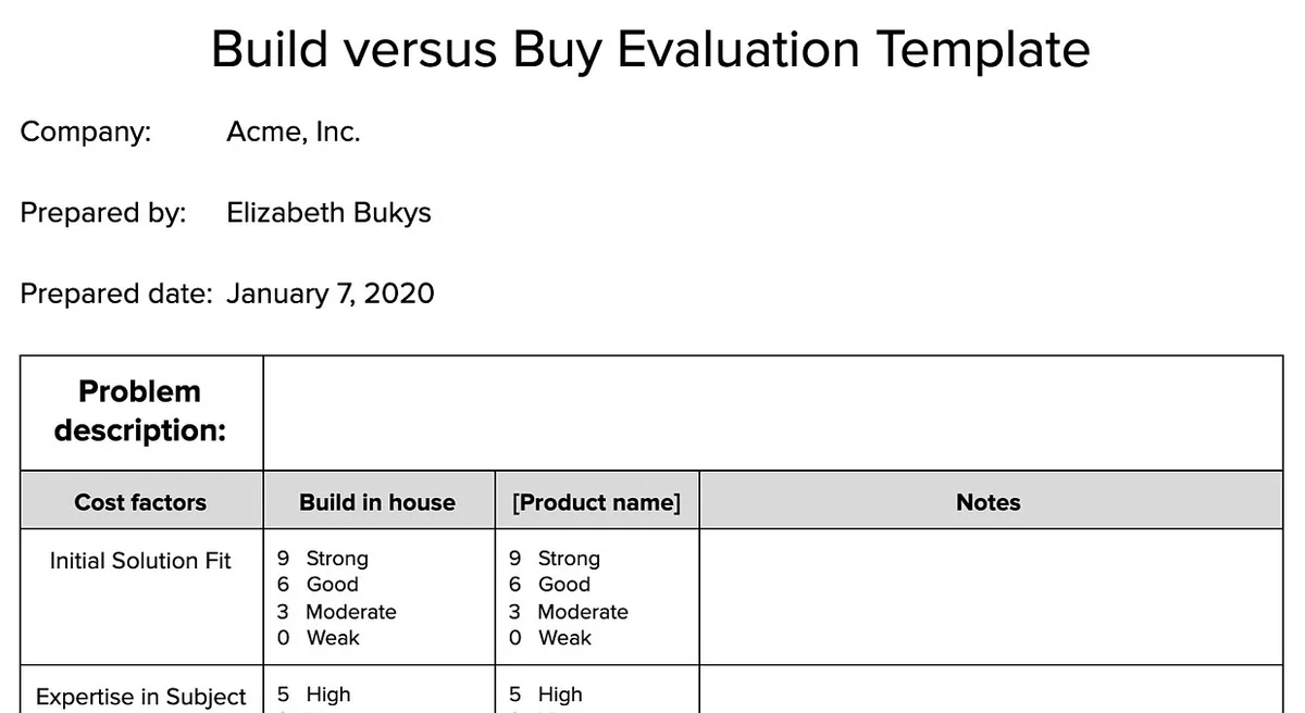 Build vs buy evaluation template