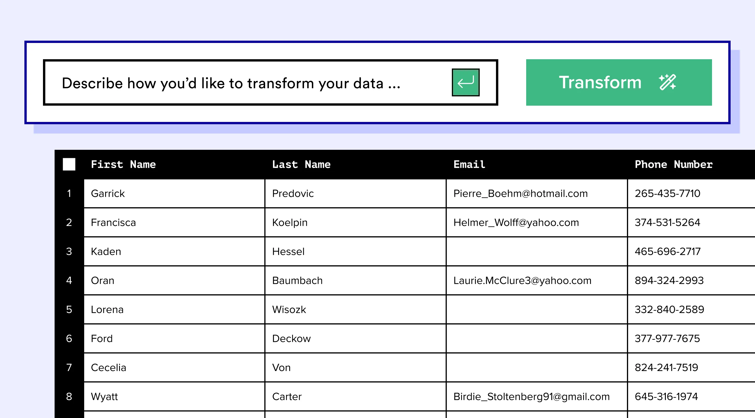 Image of AI Transform in action