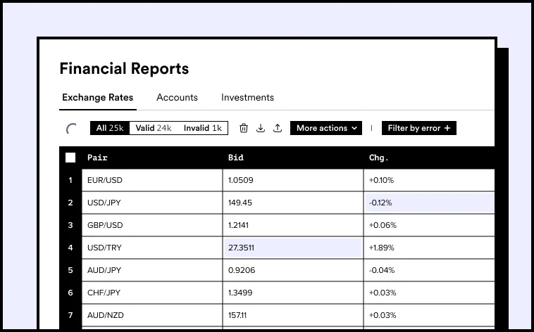 Supercharge your data